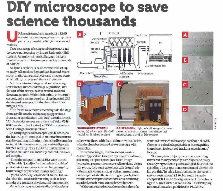 DIY inverted microscope.jpg